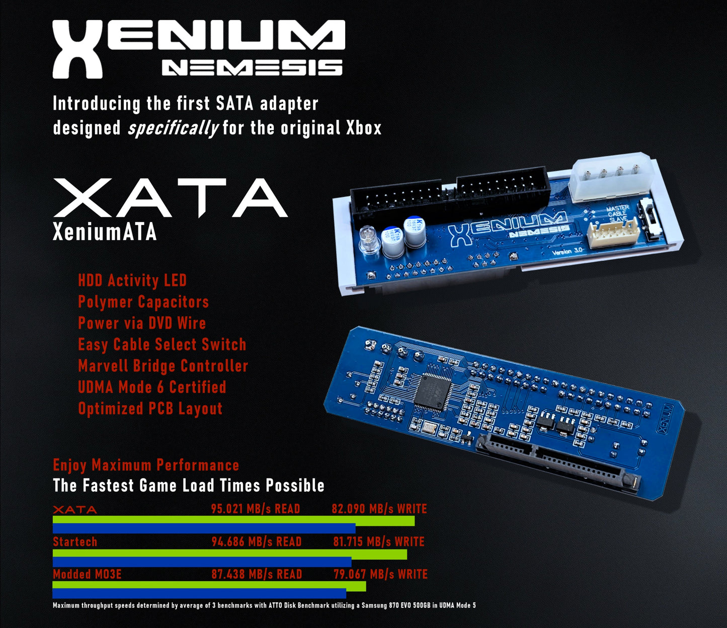 Xenium Sata Adapter - Xenium ATA for Original Xbox by NeMesiS